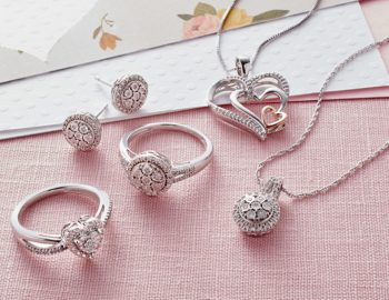 Easy way to buy the prefect jewelry gift